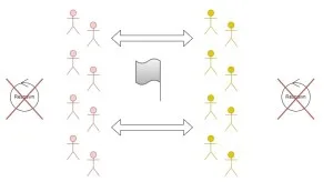 Keskilippu – ei valloitettu