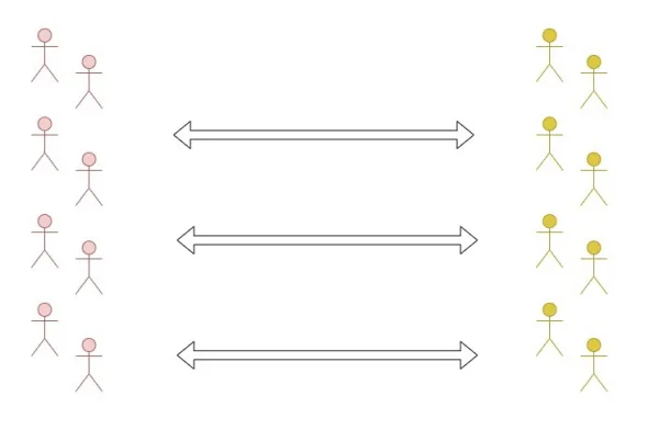 Team Deathmatch – selite